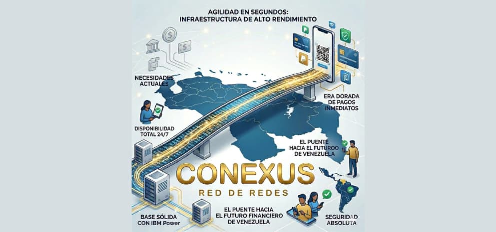 Agilidad en segundos: CONEXUS despliega la infraestructura de alto rendimiento que demanda el mercado regional